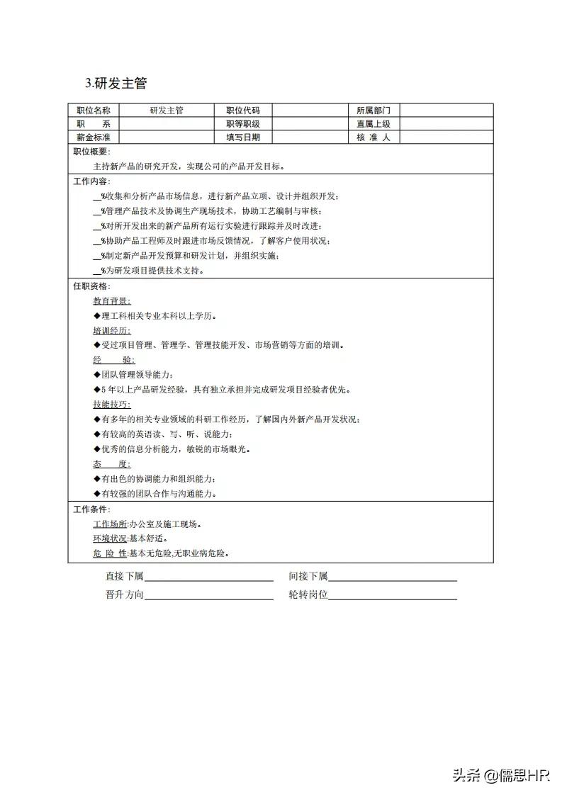 生产岗位绩效考核模板,绩效考核岗位说明书