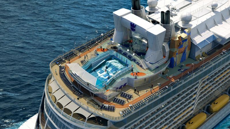 世界之最之邮轮篇