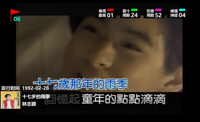 左宏元流行歌曲,左宏元最好听的十首歌曲