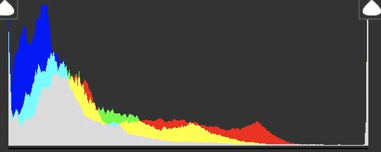 苹果手机摄影自学入门,拍照摄影入门教程自学