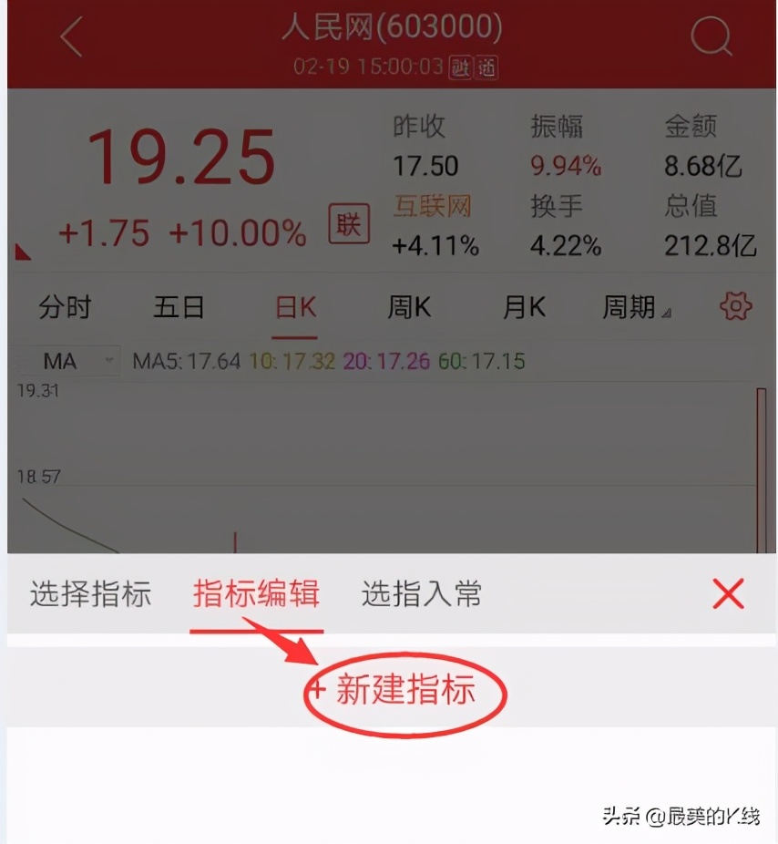股票手机app操作流程,手机股票指标公式
