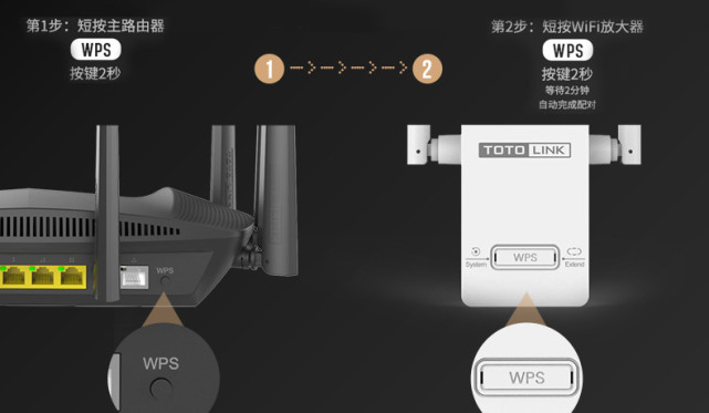 游戏卡、上网慢，TOTOLINK信号放大器来帮你