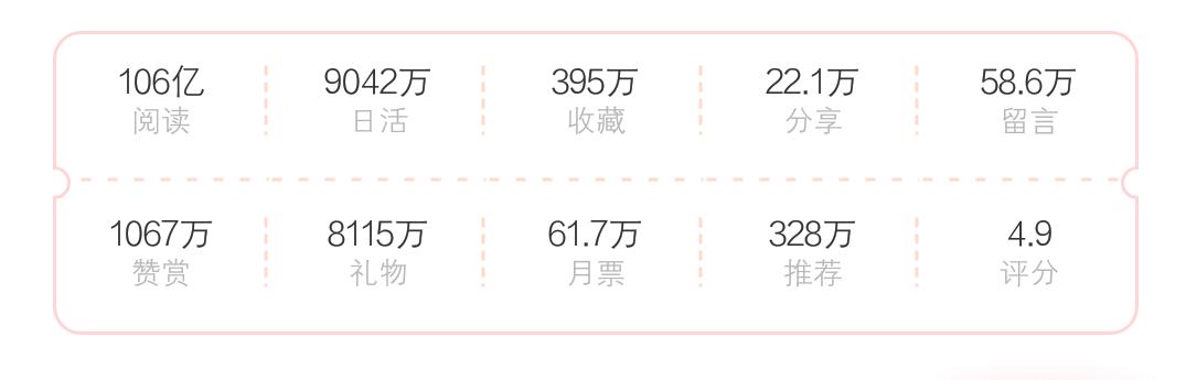 《凤逆天下》周人气破千万！国产女频漫画如何打造行业爆款