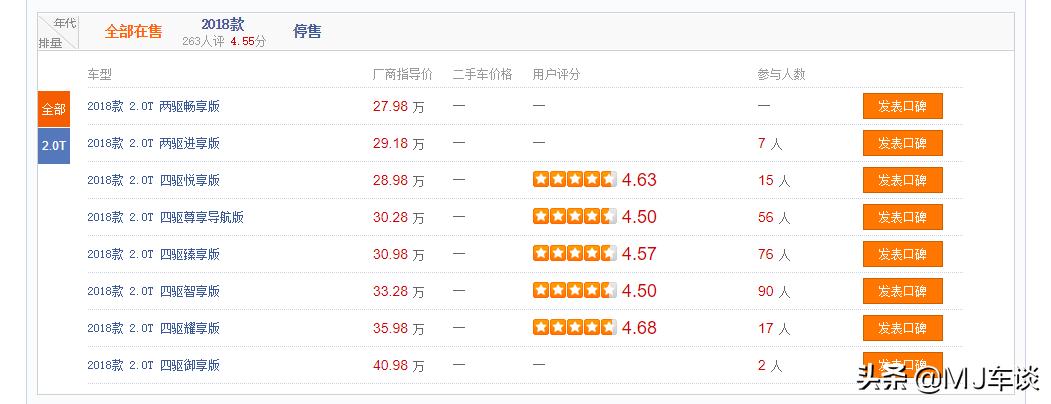 jeep新大指挥官上市品鉴会,全新jeep大指挥官官图