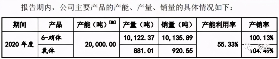 善水科技最新资讯,善水环保科技