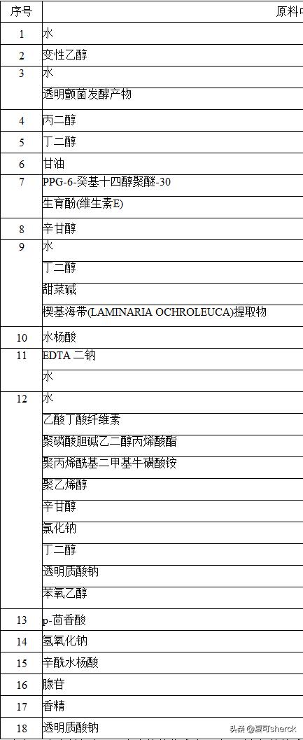 碧欧泉男士滋养紧致三件套,夏可叔叔扒黛珂