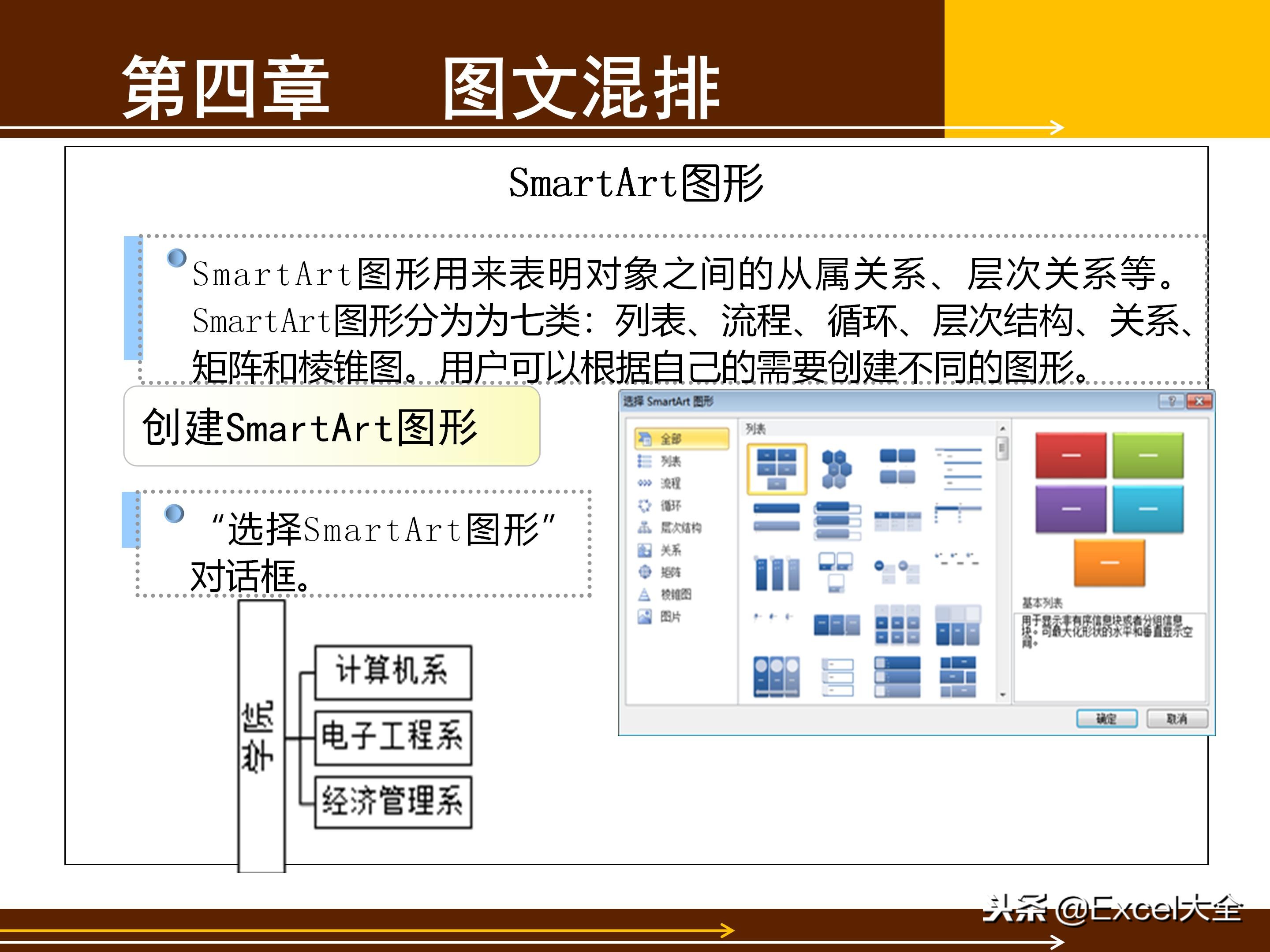 word文档基础知识与技巧书,40分钟讲解word从入门到精通