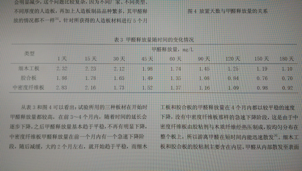 住新房总是头晕目眩，这是为何？