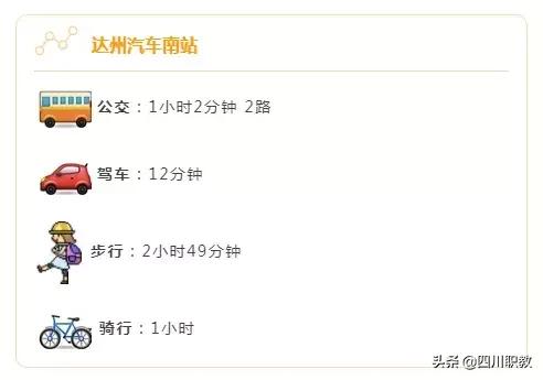 东部新区四川交通职业技术学院,四川交通职业技术学院入学条件