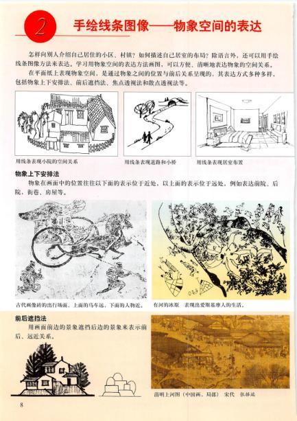 手绘线条图像物象空间的表达方法,手绘线条图像立体表达的说课稿