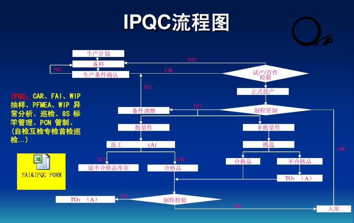 富士康代加工有哪些手机,富士康代加工什么手机