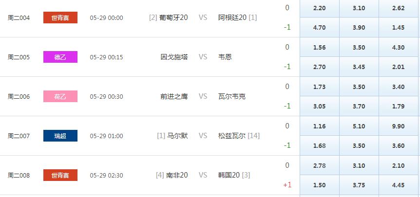 竞彩足球竞猜推荐最新,竞彩足球知识