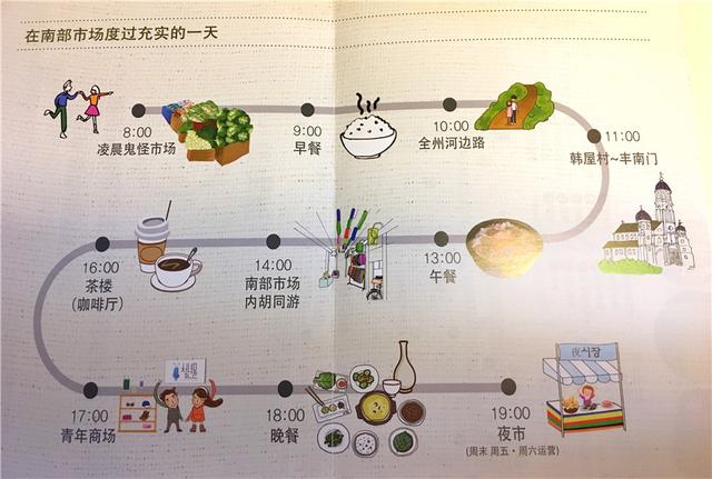 韩国之行领略异域风情,韩国自驾游感受