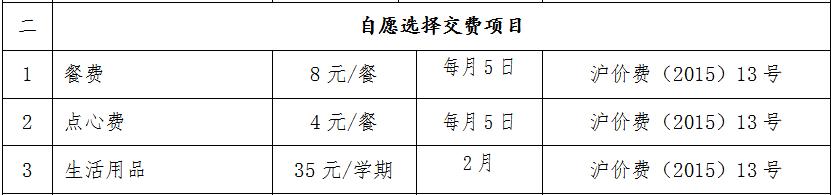 上海民办幼儿园收费标准2020,上海公办幼儿园收费标准2024标准