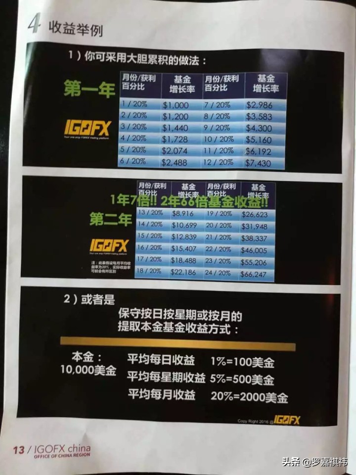 伪金融PT千亿巨骗东窗事发,百余万会员彻夜难眠,血流成河