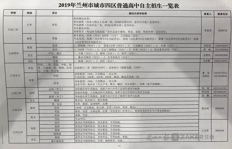 2024兰州中考是省统一还是市统一,甘肃兰州初中二诊2024考试时间