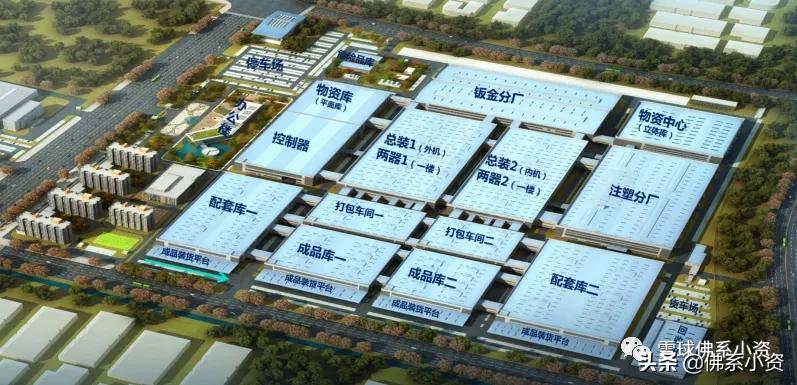 格力全球工厂,格力的生产基地布局图