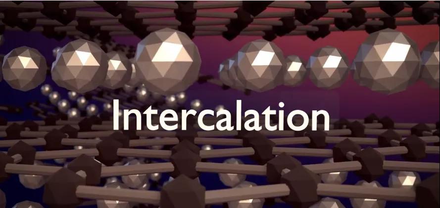 探索原电池的工作原理,探索离子一套怎么用