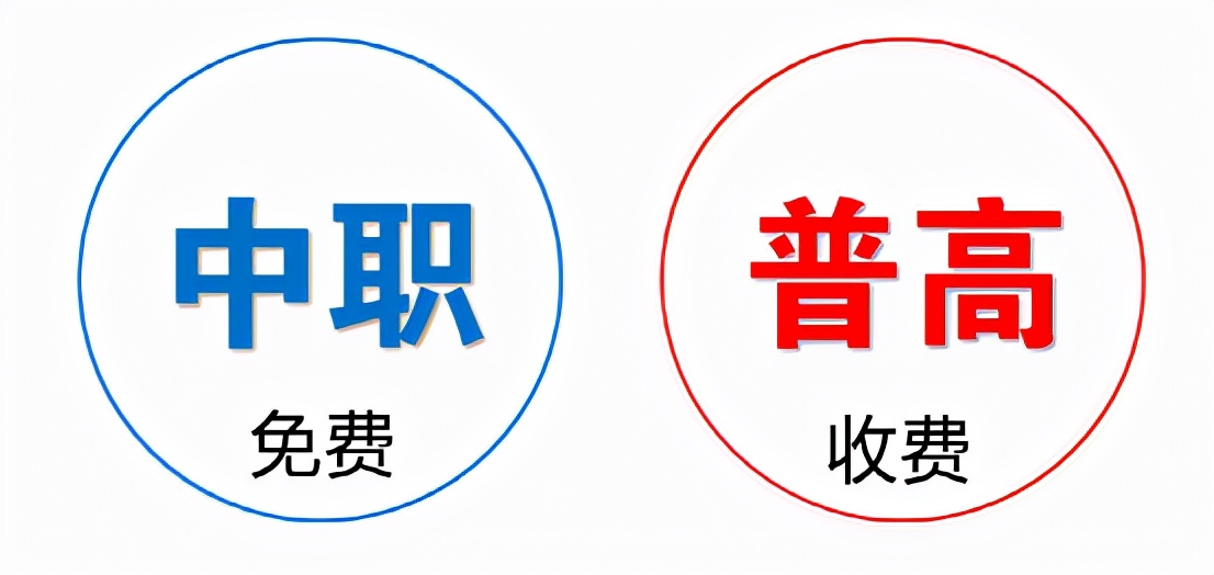 一次性说清区别,职专中专技校职高到底有什么区别