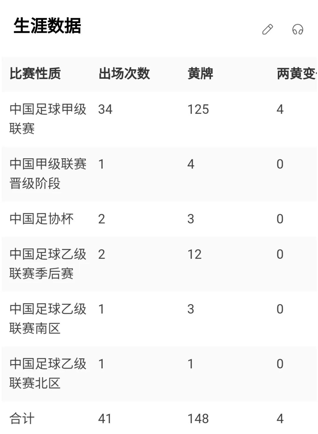 看不见是一种局限,看不见的才是真相