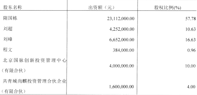 导购返利14年、如今借壳上市,返利网有“什么值得买”?