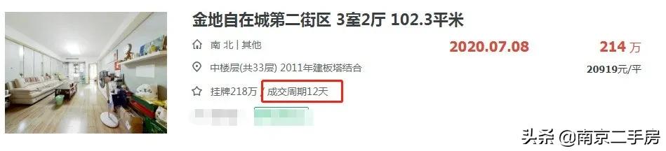 不涨反跌的房子,房价不跌反大涨为何
