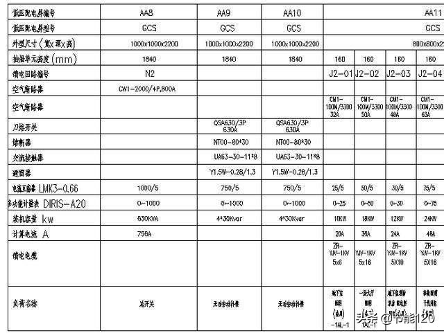 零基础学电气二次识图,建筑电气识图从入门到精通pdf教程