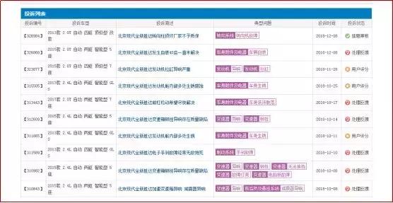全新胜达有什么优缺点,全新胜达容易坏吗