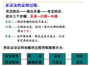 一个聊天误区7个聊天技巧,不会跟人聊天用什么软件