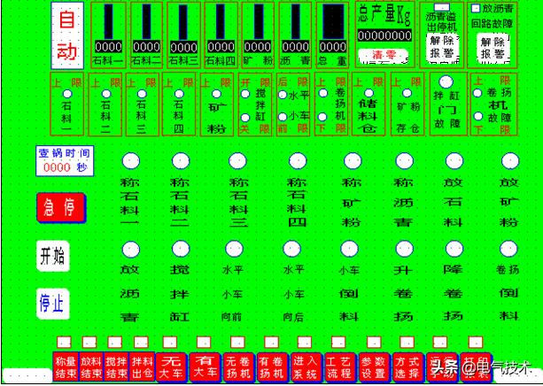 搅拌站电气控制系统的设计与应用