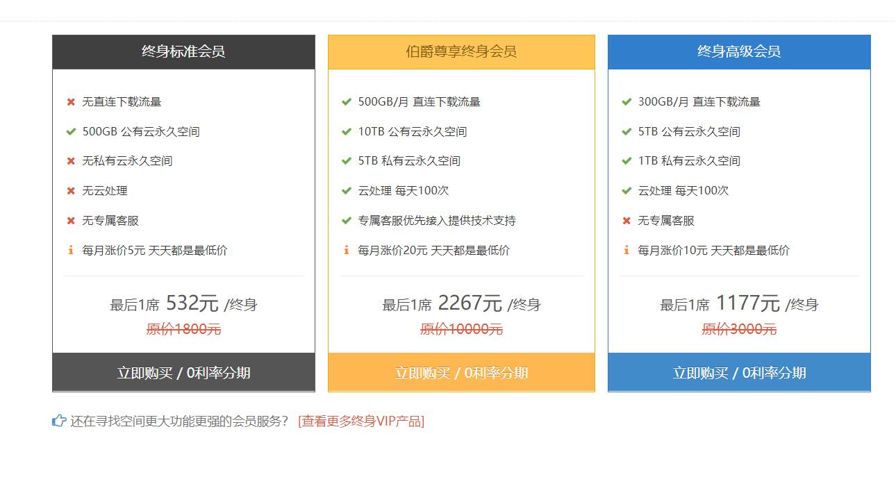 网盘大容量下载,各大网盘下载速度测试