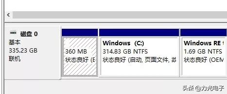 bios和uefi界面有什么区别,uefi和bios的作用和区别