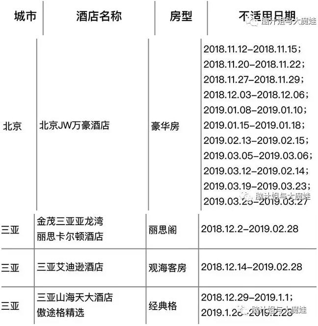 双十一抢购有什么商品值得买,双十一有什么值得抢购的酒