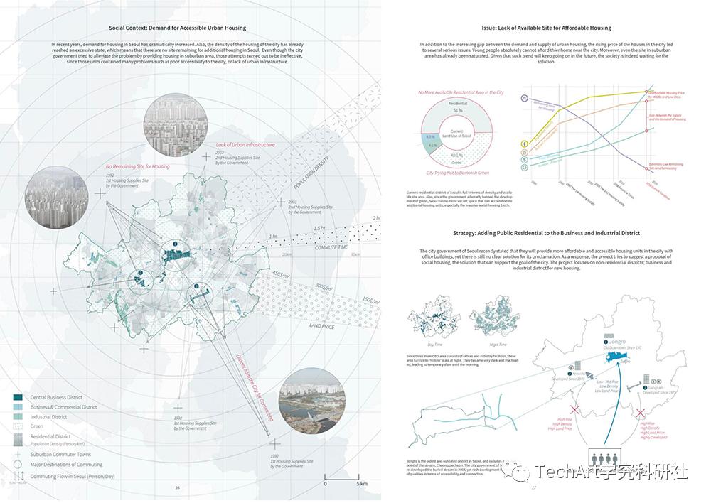 哈弗gsd,哈弗gsd毕业设计展