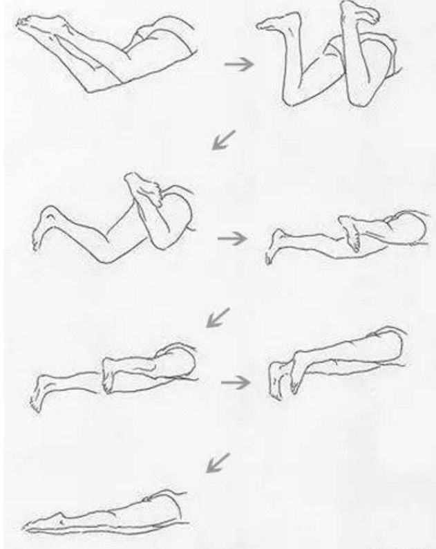 如何避免和缓解蛙泳膝盖疼,如何避免蛙泳腿膝盖过宽