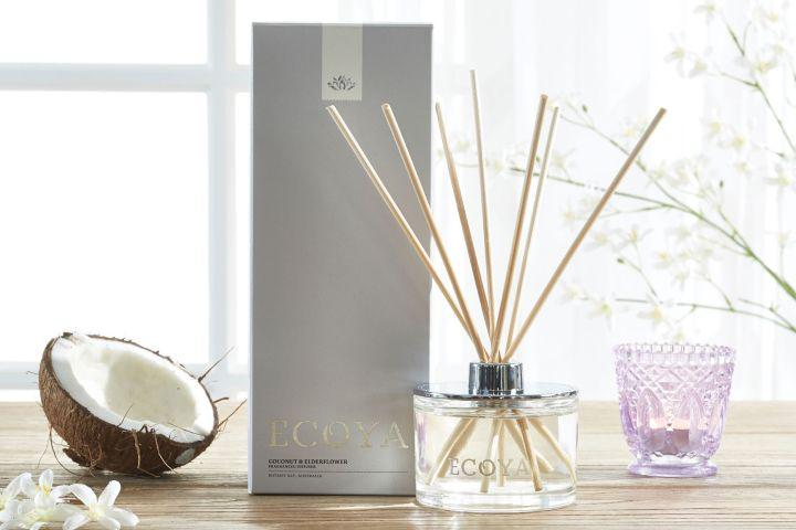 世界知名香薰品牌排行表,世界上十大品牌排名