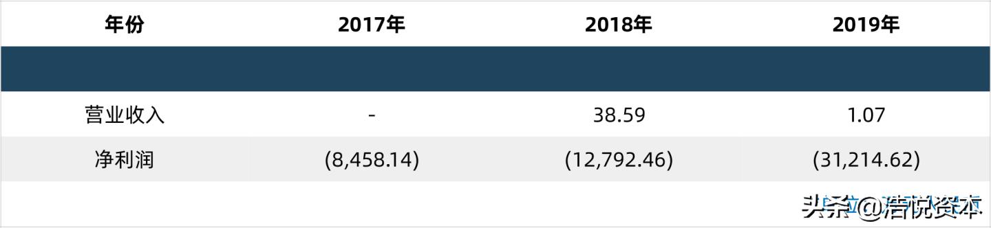 医保局第二批医用耗材,医保局10.1医用耗材集中挂网