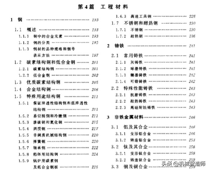 机械工程师手册教程,机械工程手册