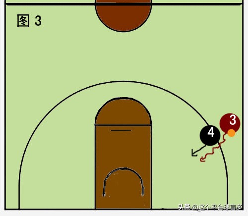 挡拆怎么才能挡住,挡拆如何破夹击