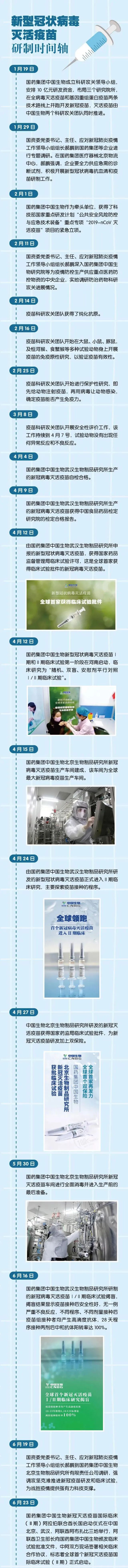 疫苗全民免费接种,如何看待中国疫苗全民免费