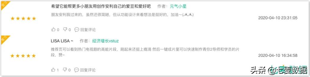 原创剪辑app,推荐一下好用的剪辑app