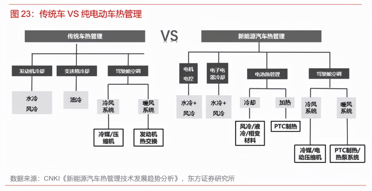 铝热传输材料股,有色金属铝业龙头