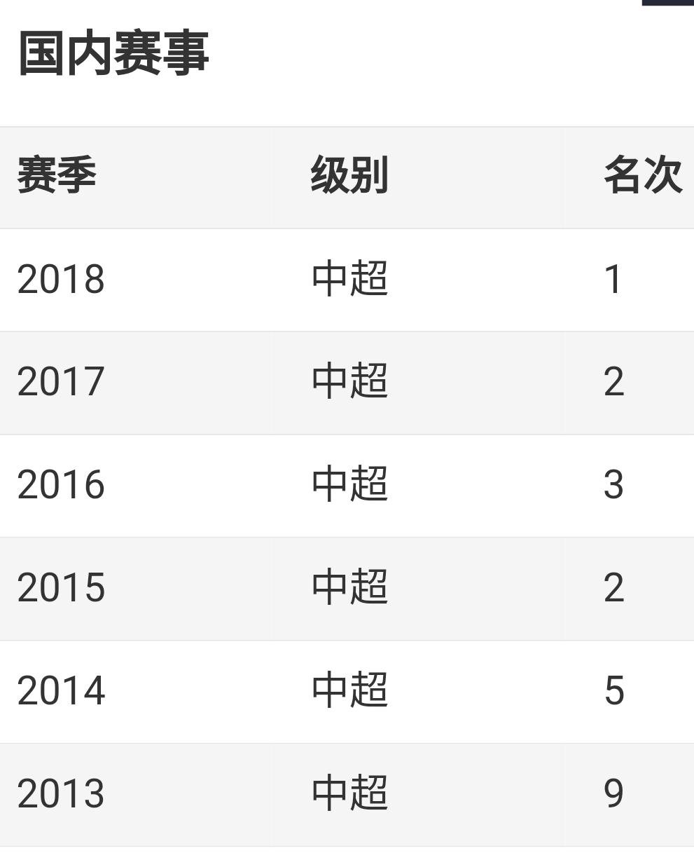 上海上港vs上海申花足协杯,上海上港上海申花