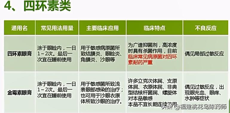 一文看懂光学解释,一文看懂光学深度解读