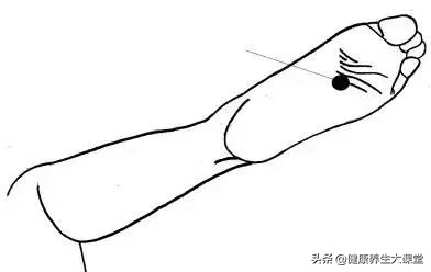 痛经在中医上怎么治疗,疼在身体经络里走