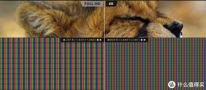 双11如何选购大屏幕电视机,电视机双11选购