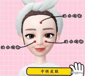 教你60秒辨别自己的肤质快看,教你最简单的肤质辨别方法