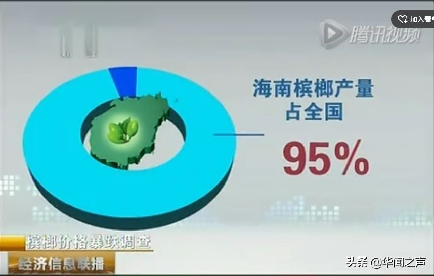 如果人生可以重来我绝不吃槟榔,如果有来生我绝对不吃槟榔