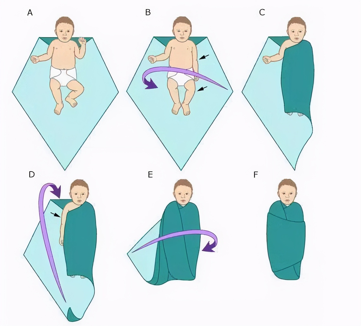 现在天气给宝宝穿什么棉衣,冬季给宝宝买什么保暖衣服