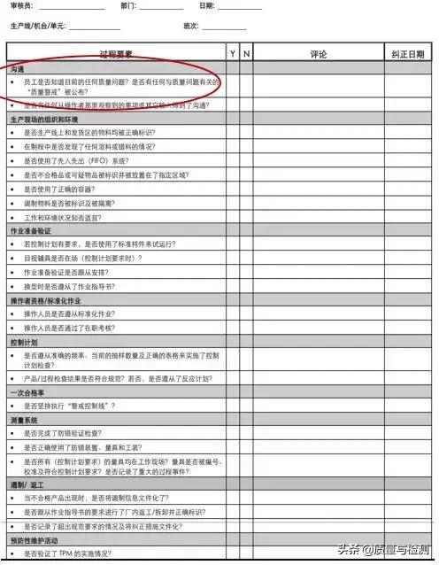 vda6.3培训心得报告,vda6.3审核过程中的开放性提问